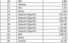 Depozit frig congelate Constanta Ovidiu - 12