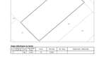 Teren Premium în Pasărea – 1.013 mp | Deschidere 22m | Oază de liniște - 7