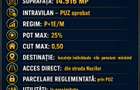 Vânzare loturi teren intravilane Limanu Vama Veche minim 500 mp. PUZ - 11