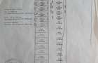 Agigea-teren 440mp/13    22000eur - 3