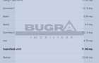 Apartament 3 camere, 72 mp, terasa, garaj, zona C. Coposu - 2