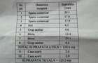 Vanzare spatiu comercial parter 125mp ideal firma Panduri 13 Septembrie Marriott - 5