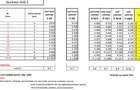 Birou de inchiriat 2,3,4+ persoane | Floreasca | Langa Mall Promenada - 20