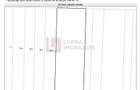 Teren intravilan | 3100 mp | 32 m front stradal | certificat urbanism - 2