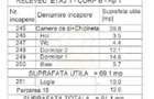 Apartamente deosebite cu 3 camere si 2 bai | Aradului | Comision 0% - 14