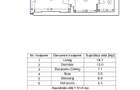 Apartament unic Floreasca etajul 20 - 1