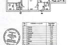 Apartament 3 Camere de Vanzare - Drumul Taberei 81 | Bloc TD3 | 63 Mp - 1
