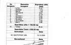 Penthouse exclusivist, 4 camere, zona Aleea Privighetorilor - Iancu Nicolae - 13
