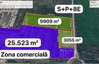 Teren Premium pentru Dezvoltare Rezidențială - Remetea Mare / Timișoara Nord-Est - 3