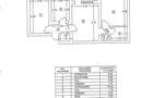 Apartament 3 camere de vanzare  zona ultracentrala - 13
