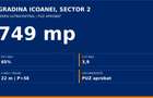 REL4000255 Teren Gradina Icoanei 749 mp - PUZ valabil - 1