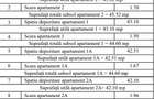 Inchiriere  complex 3 case duplex Domnesti - Teghes, P+S, locuri de parcare - 22