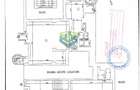 Spatiu comercial Bd. Unirii vis-a-vis Zepter - 25