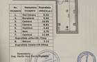 1 Decembrie 1918, piata Trapezului, la 8 minute metrou, pe Mizil, centrala - 1
