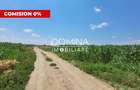 Vânzare teren intravilan, 3504 mp, sat Ceauru, comuna Bălești - 1