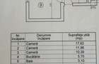 Apartament 3 camere, decomandat, Dristor - 1