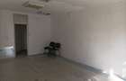 Spatiu comercial zona Piata Astra - 1