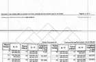 Teren de vanzare - 11200 mp, extravilan - Zona Castelnor - 9