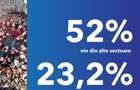 Spatiu Comercial Calea Victoriei 1 Stradal Vad comercial zona intens circulata - 11