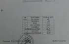 Garsoniera-BRANCOVEANU-ORASELUL-COPIILOR - 10