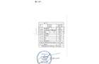 REA1029915 3 cam I 2 bai I Parcare subterana inclusa I Luxuria Residence