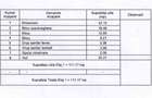 Exclusivitate - Inchiriere Hala Strada Oxigenului - 12