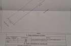 0% Comision Teren intravilan 1246 mp Prundu Platou -Fragilor - 6