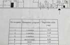 3 camere, bloc 1985, 71mp-Ghencea - 11