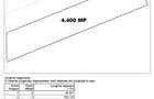 Teren extravilan 4.400 mp in Sibiu - deschidere 30 ml - 2