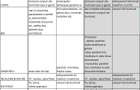 Duplex,nou,la cheie,finalizat,finisajele incluse,apr. metrou,parc Bazilescu,lux - 12