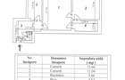 Apartament 2 camere / Calea Victoriei / Bloc Termoizolat/ Metrou 8' - 13