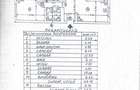 De inchiriat | Apartament 3 camere finisat | Panduri - 11