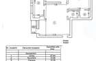 Institutul Militar de Marina - Apartament 3 camere loc de parcare în curte priva