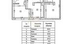 Apartament cu 4 camere / Posibilitate investitie / Arcul de Triumf - 1