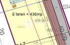 Teren intravilan 438 mp | Șura Mică, Sibiu | PUZ aprobat - 2