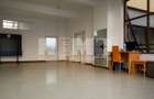 Spațiu comercial | birouri | 400€  | 43 mp utili | Burdujeni - 3