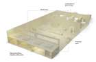 Spatiu industrial de inchiriat - parc logistic nou - Industrial Vest - 1