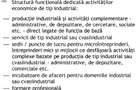Teren intravilan industrial Calea Aradului,Timisoara - 2