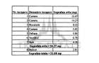 Apartament 2 camere, decomandat, in bloc reabilitat pe Calea Mosilor - 10
