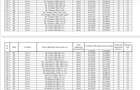 Proprietar vand garsoniera conf 1 - 8