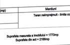 teren 1773 mp | Prahova | Banesti | Urleta | Campina - 7