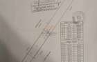 Lot de teren de vanzare excelent,Comuna Vidra, Ilfov, ideal investitie - 6