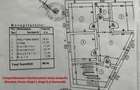 Signature Property | Mixed-Use Asset | Bd. Timișoara - 15