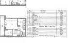 Triplex 3 camere Dristor, centrală, parcare, an 2008, 200 mp