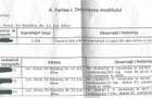 Vand Casa cu Teren la DN1 in Alesd cu posibilitate de privatizare - 6