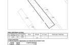 Teren la 78 euro perfect pentru construit vile - 2