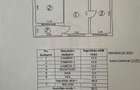 SE VINDE APARTAMENT 3 CAMERE, MICRO 38, 63.000 EURO - 8