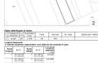 Gradistea/Zona padure - 1