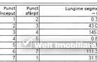 Teren intravilan 6.000 mp – Bontida, potential rezidential si comercial - 3