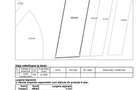 TEREN PREMIUM PENTRU DEZVOLTARE MIXTA – 17.000 MP – LIMITA SECTOR 4 – JIL - 6